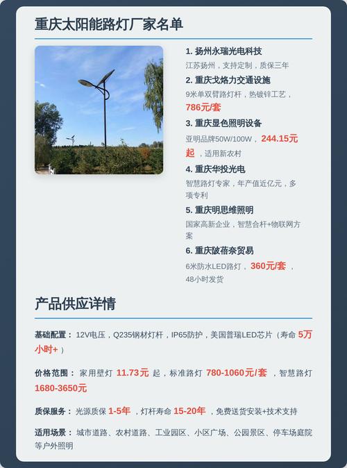 重庆太阳能路灯厂家及产品详情